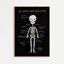 Load image into Gallery viewer, Skeleton A4 Print