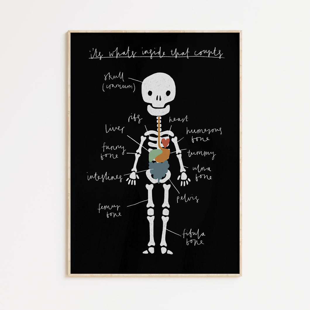 Skeleton A4 Print