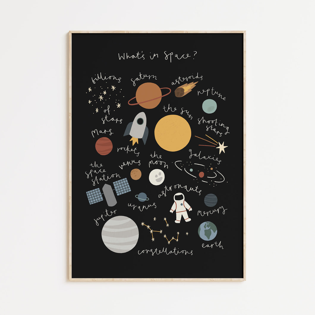 What's in Space Print