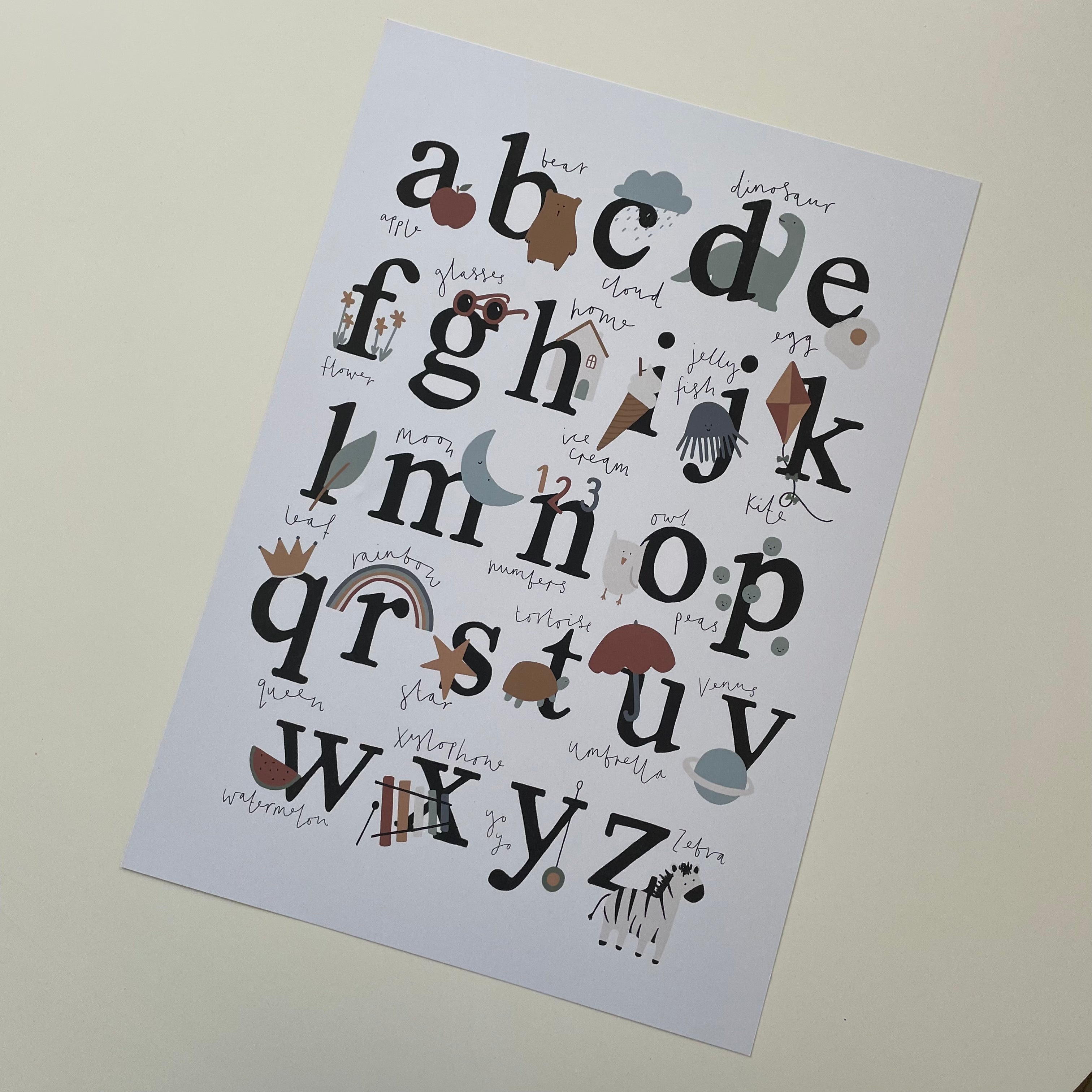 SECONDS - ABC A3 Print